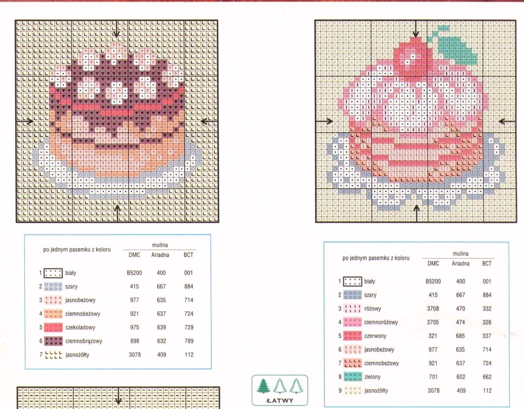 Schema punto croce Pasticcino fragola 2