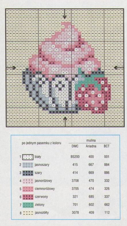 Schema punto croce Pasticcino fragola