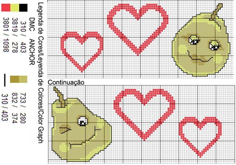 Schema punto croce Pere