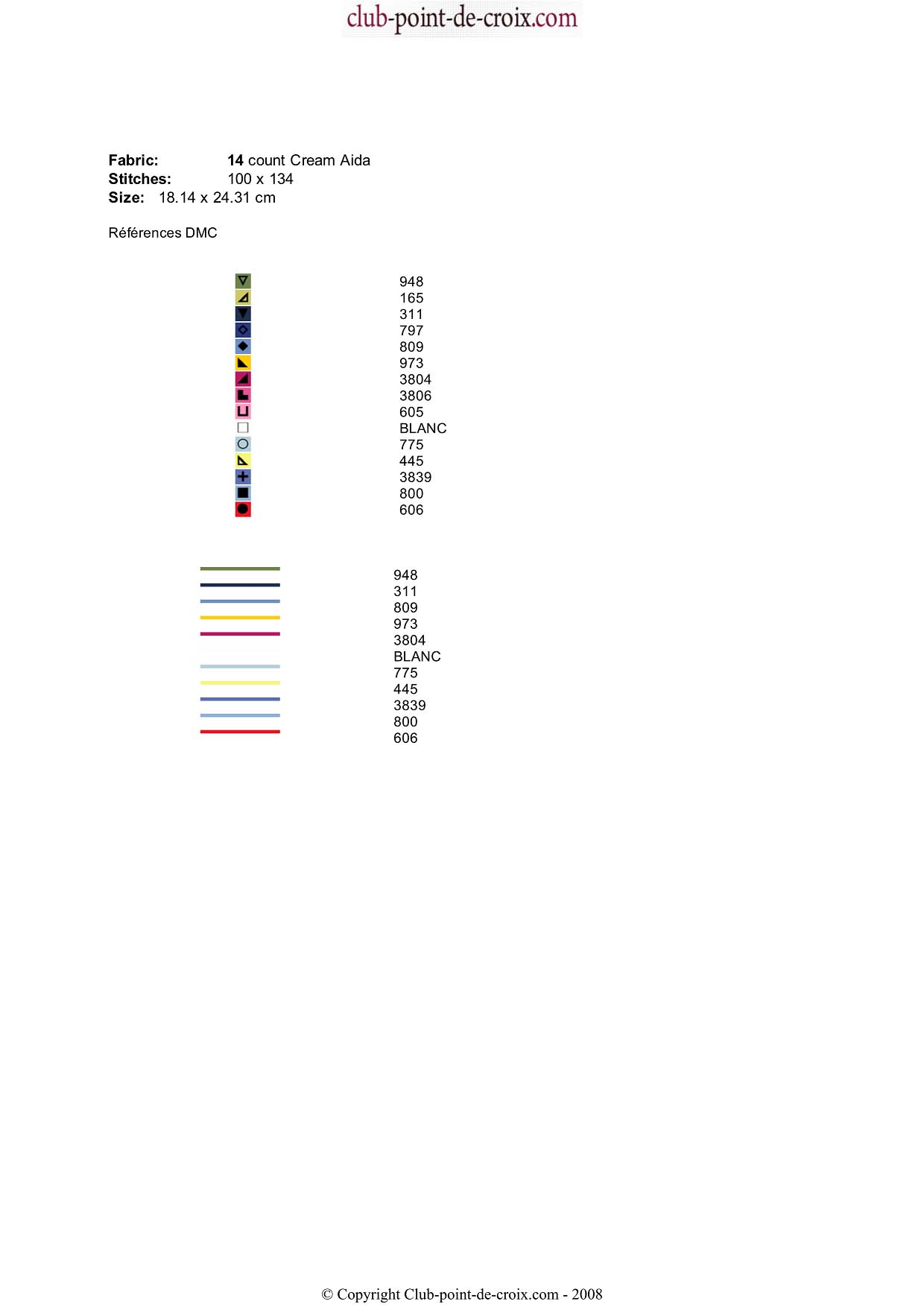 Schema punto croce Pesci tropicali legenda