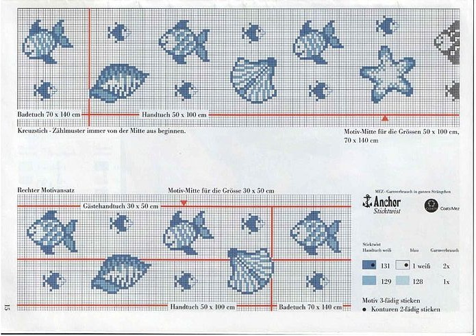 Schema punto croce Pesciolini