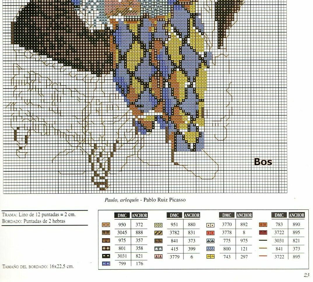 Schema punto croce Pierrot 2