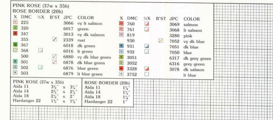 Schema punto croce Pink rose 2