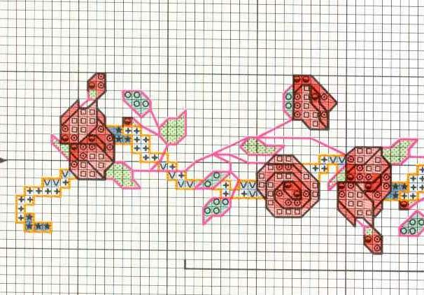 Schema punto croce Pink rose