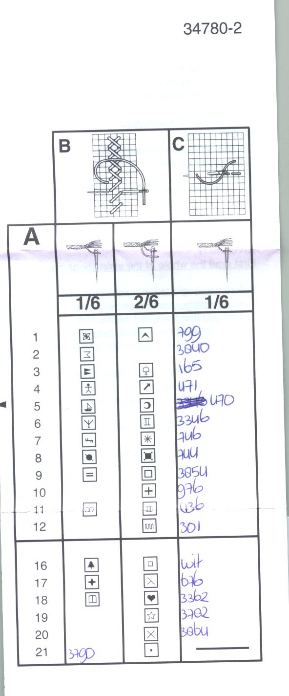 Schema punto croce Podere toscano 4