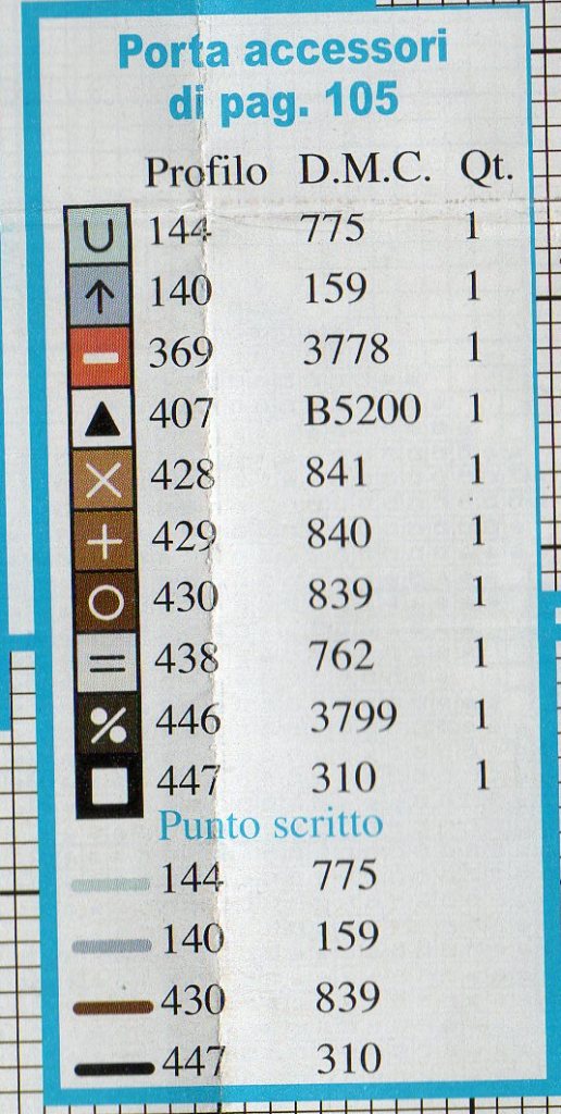 Schema punto croce Porta accessori 2