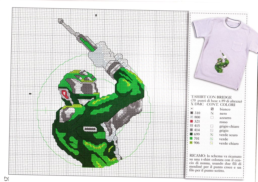 Schema punto croce Power rangers 2