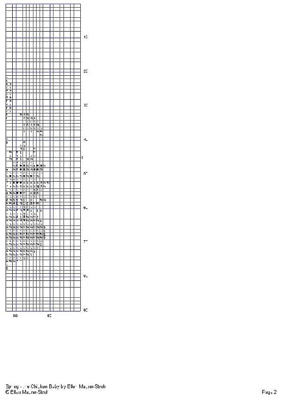 Schema punto croce Primavera baby 2