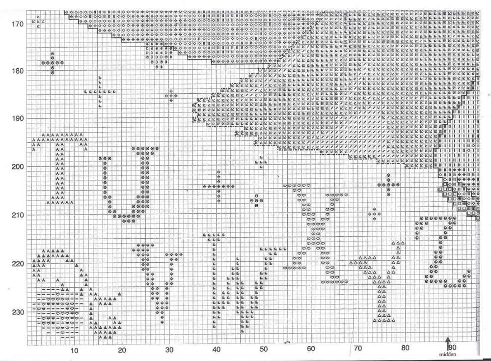 Schema punto croce Principesse disney 5
