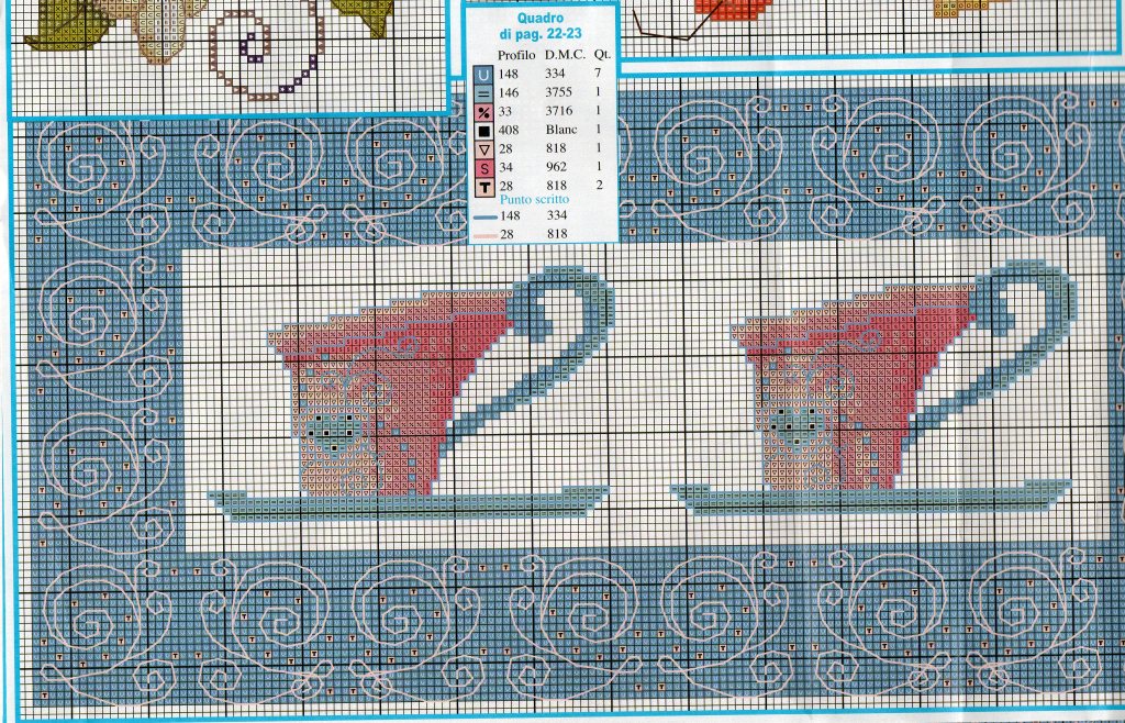 Schema punto croce Quadro tazzine