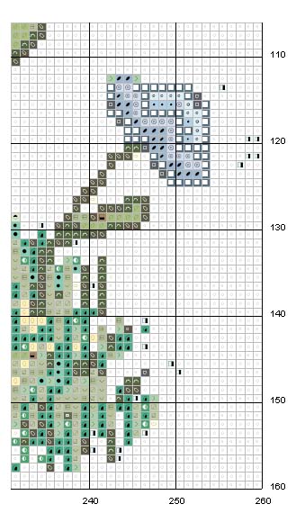 Schema punto croce Rallegratevi nel signore 8