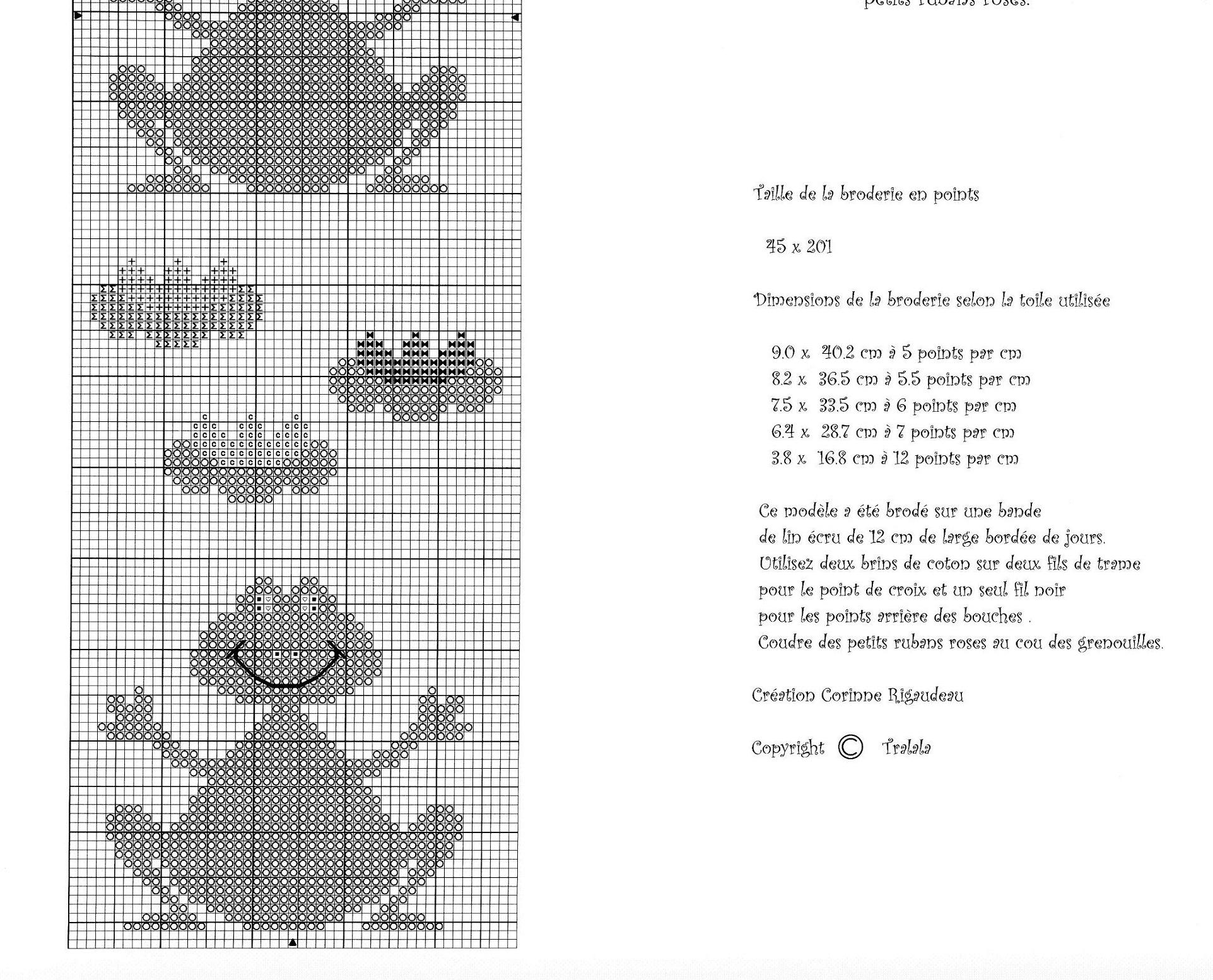 Schema punto croce Rana a2
