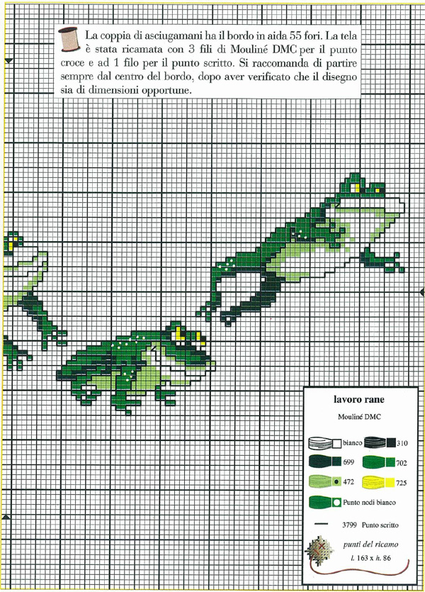 Schema punto croce Rane 3