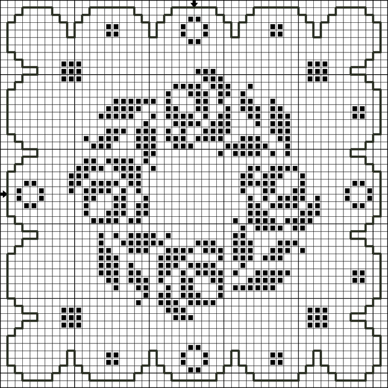 Schema punto croce Ricamo quadrato