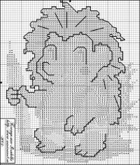 Schema punto croce Riccio 2