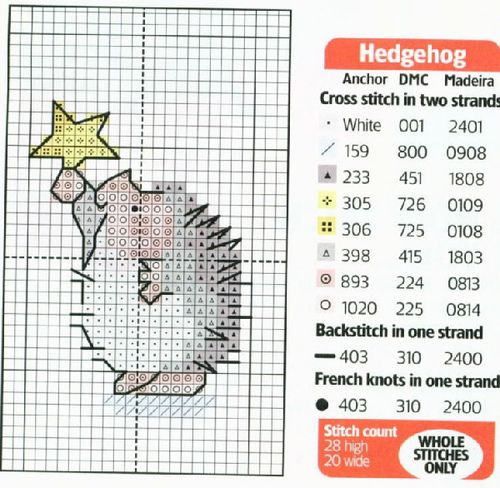 Schema punto croce Riccio