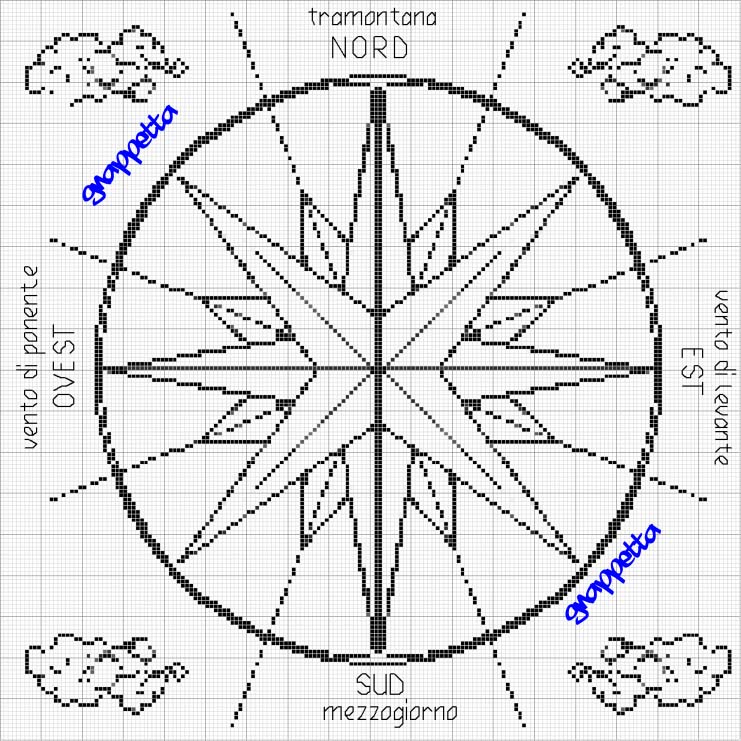 Schema punto croce Rosa dei venti 1