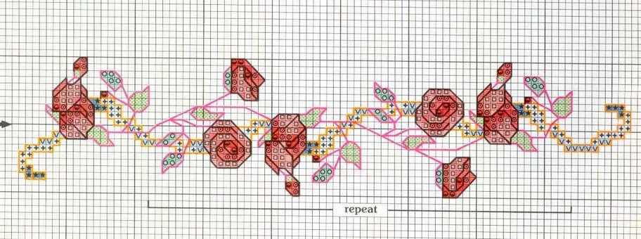 Schema punto croce Roselline