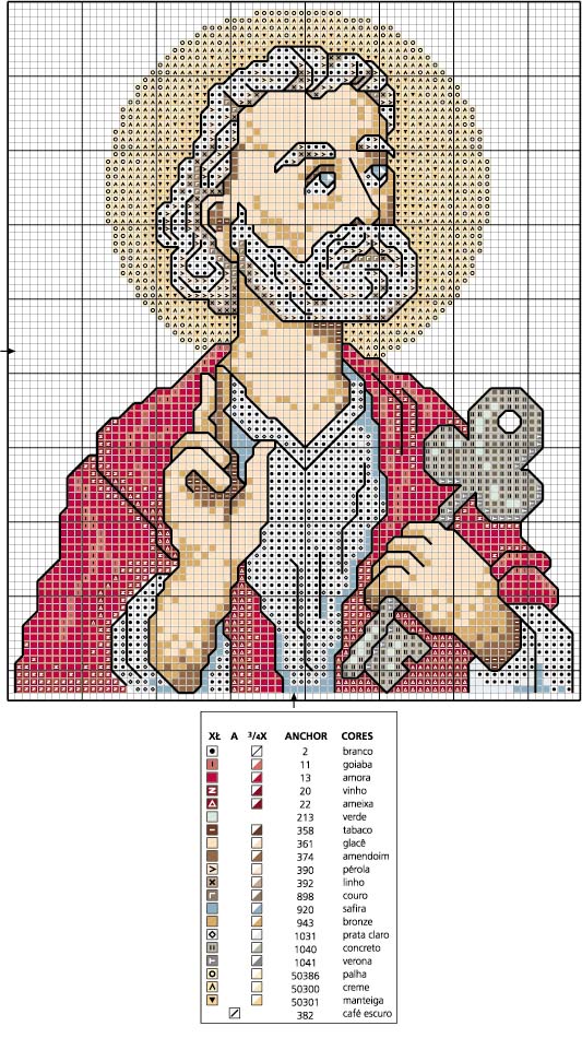 Schema punto croce San pietro