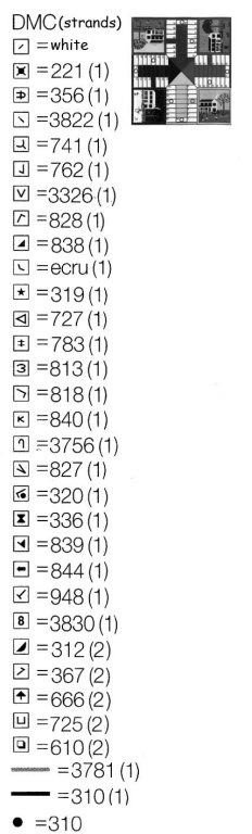 Schema punto croce Scacchiera legenda