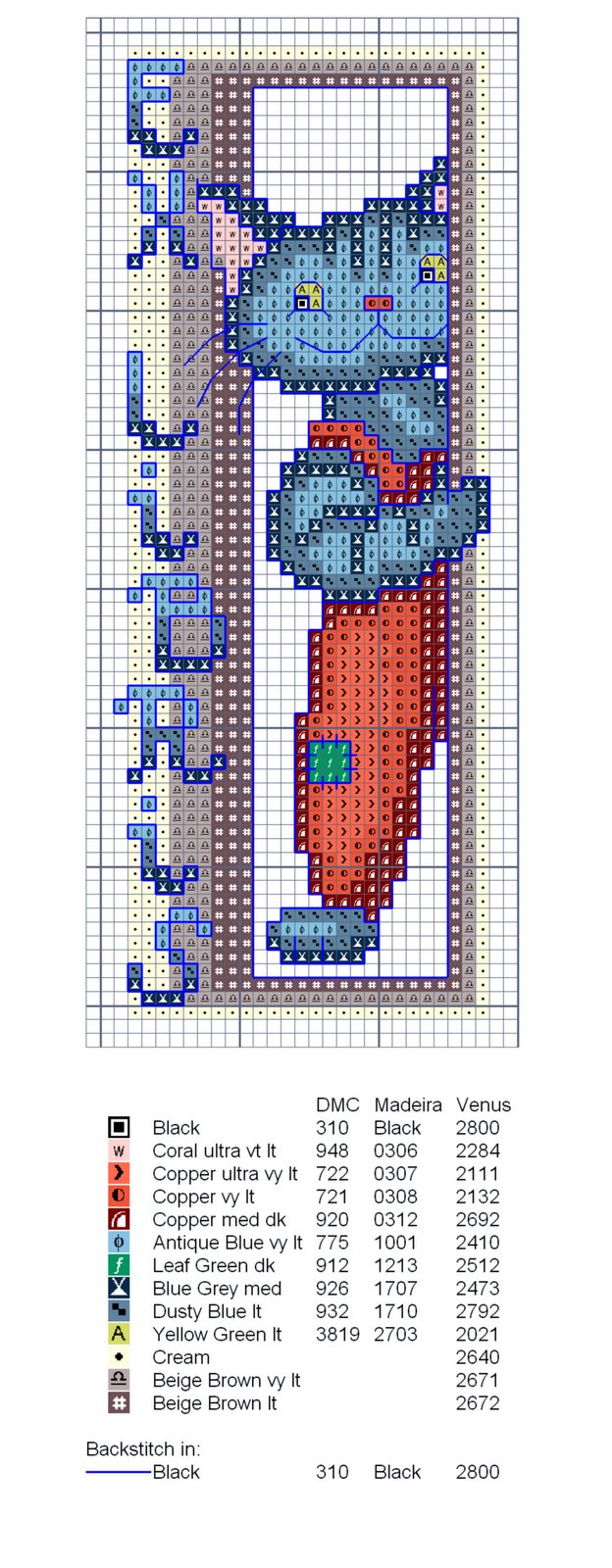 Schema punto croce Segnalibro ex