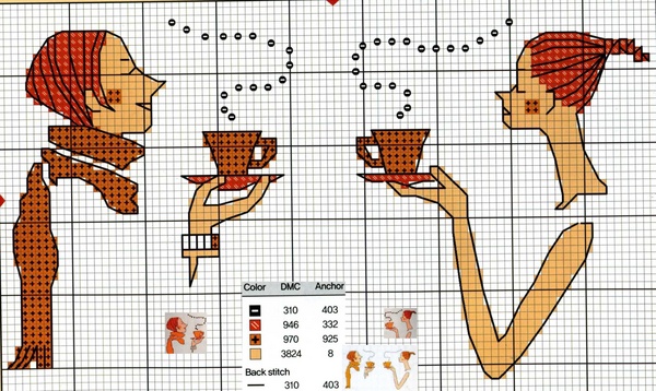 Schema punto croce Signore the