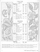 Schema punto croce Alfabeto Calle 2