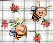 Schema punto croce Apine-fiori