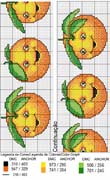 Schema punto croce Arancia