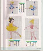 Schema punto croce Ballerine