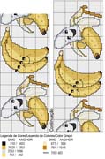 Schema punto croce Banana