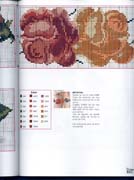 Schema punto croce Bordi-asciugamani-rose-3