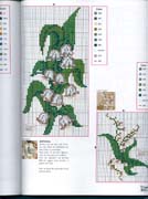 Schema punto croce Bordi-mughetti