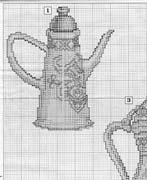 Schema punto croce Caffettiere-1