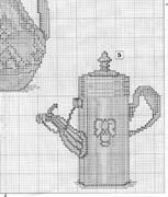 Schema punto croce Caffettiere-2