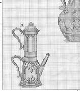 Schema punto croce Caffettiere-4