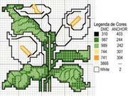 Schema punto croce Calle 5