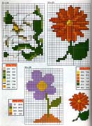 Schema punto croce Calle 8