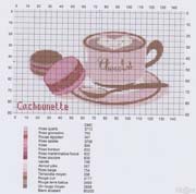 Schema punto croce Cioccolata-calda