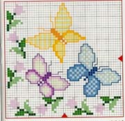 Schema punto croce Farfalle-in-volo-2