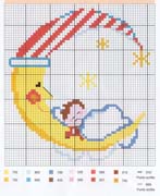 Schema punto croce Favola