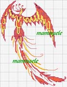 Schema punto croce Fenice