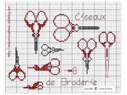 Schema punto croce Forbici-varie