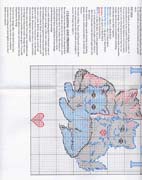 Schema punto croce Gattini 3