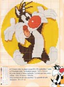 Schema punto croce Gatto-silvestro