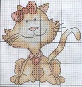 Schema punto croce Gatto