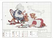 Schema punto croce Giovedi