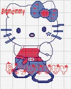Schema punto croce Hello-kitty-trendy
