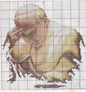 Schema punto croce Karol-wojtyla