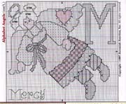 Schema punto croce Lettera-m